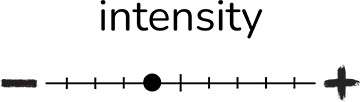 Intensity scale